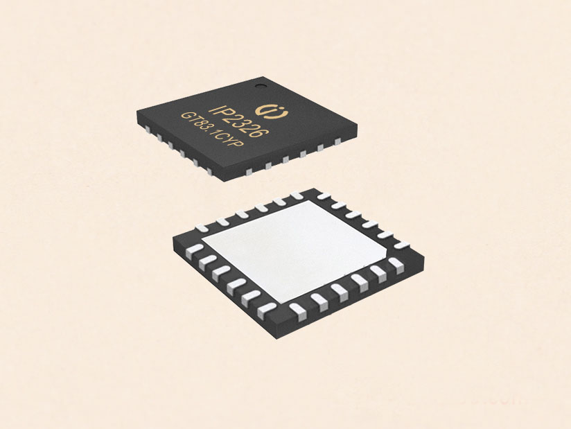 IP2326